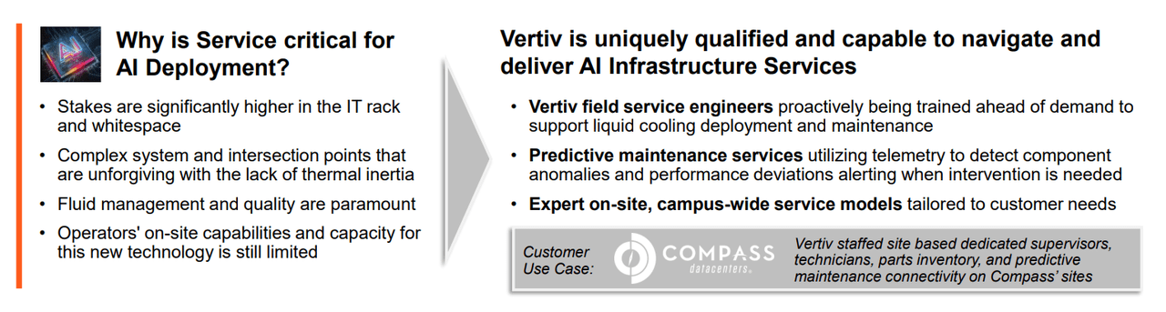 VRT service capabilities