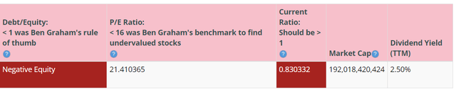 BTMA Stock Analyzer