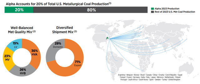 Figure 1 - Source: AMR Corporate Presentation 