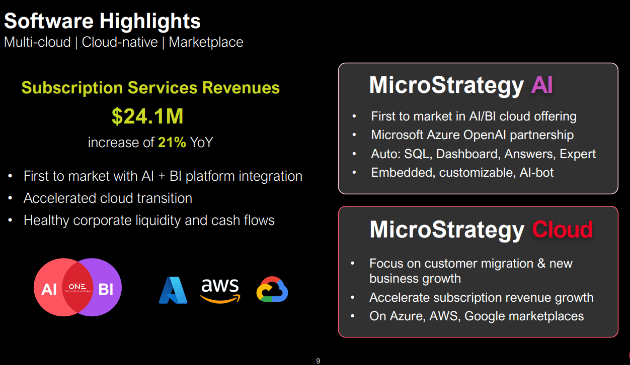 All About That Yield MicroStrategy's Biggest Earnings Call Yet (NASDAQ