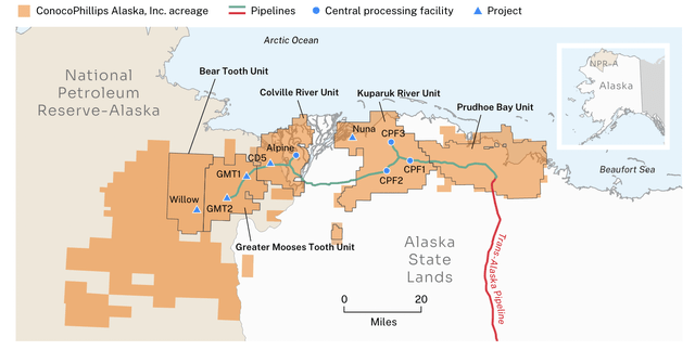 Alaskan Oil