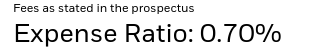 Expense Ratio (<a href='https://seekingalpha.com/symbol/EEM' title='iShares MSCI Emerging Markets ETF'>EEM</a>)
