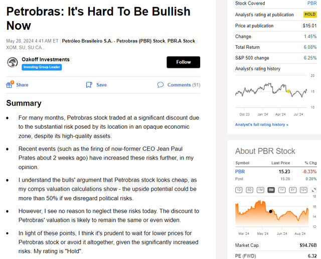 Seeking Alpha, Oakoff's coverage of PBR stock