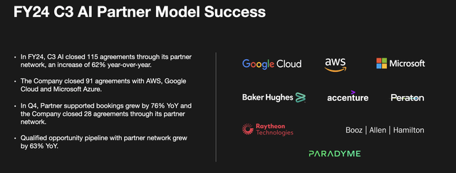 C3.ai's partner model is often cited as a success factor for its business