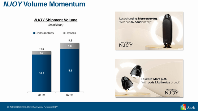 Q2 Presentation