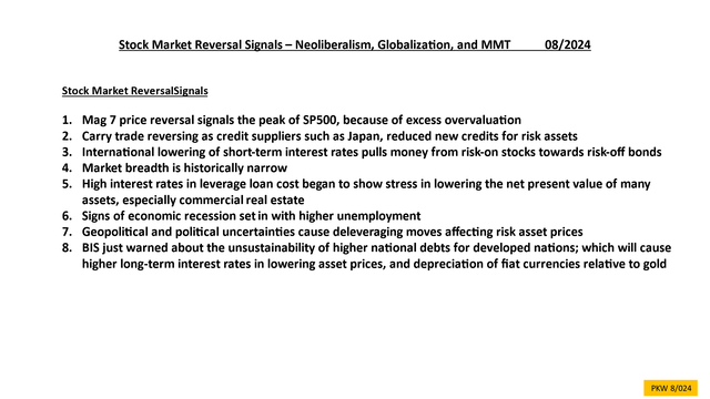 Stocks reversal signals