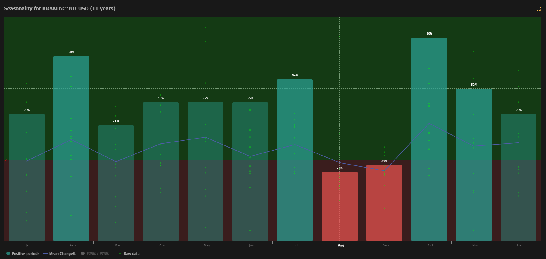 IBIT: iShares Bitcoin Trust ETF, Carry Trade Casualty | Seeking Alpha