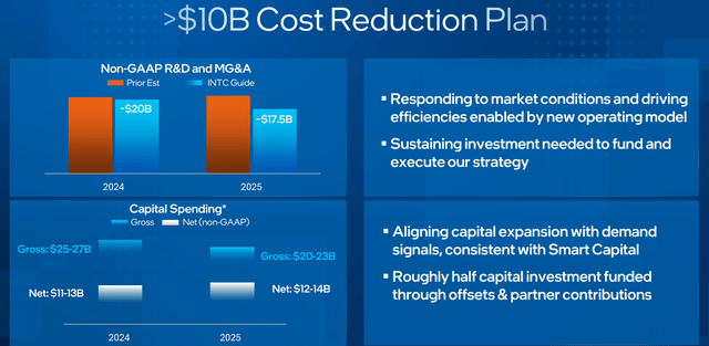 Cost Reduction Plan