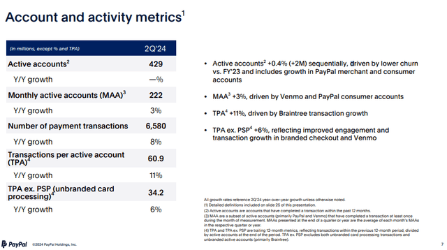 Key Metrics