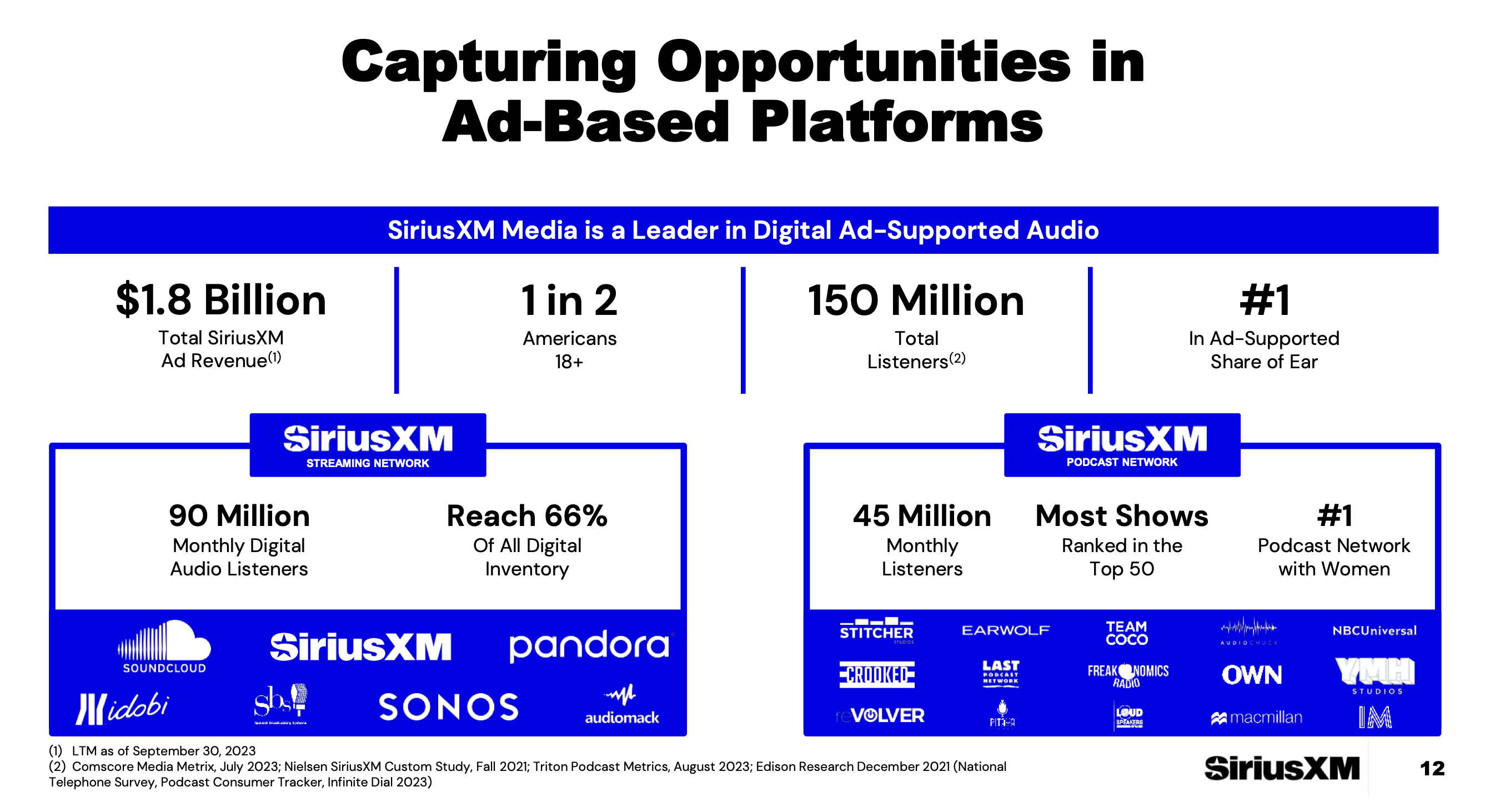 Sirius XM: There Is Hope After All | Seeking Alpha