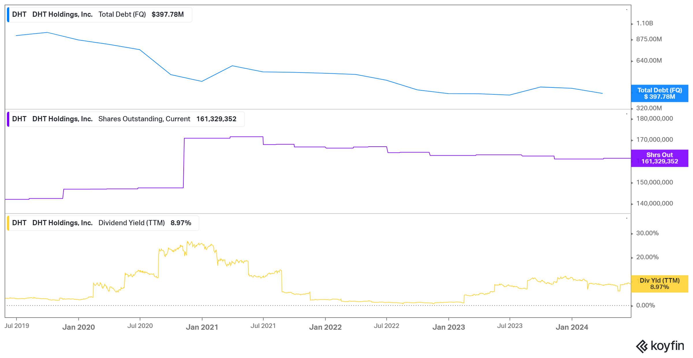 The Bull Case For Tanker Stocks | Seeking Alpha