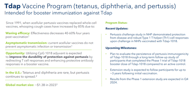 Tdap Vaccine