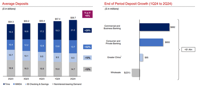 East West Bancorp, Inc. (<a href=