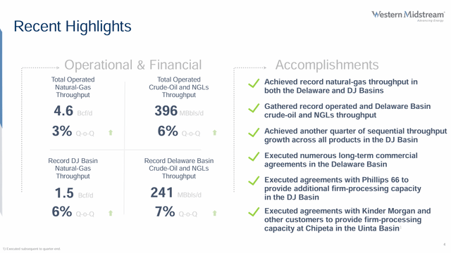 WES 2Q 2024 Highlights