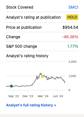 Seeking Alpha