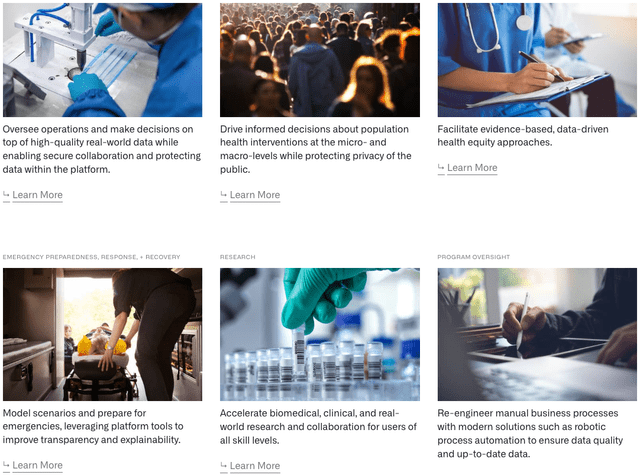 Palantir's public health solutions