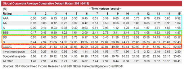 https://www.fixedincomenews.com.au/interpreting-credit-ratings-what-do-they-mean-for-fixed-income/