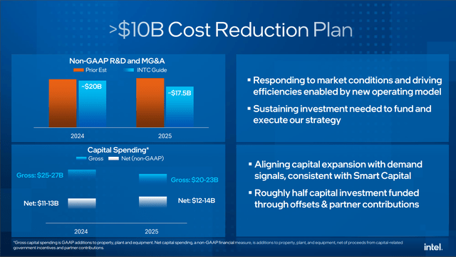 Intel Investor Presentation - Reduction Plan