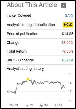 Gain performance from previous update