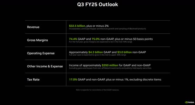 The image shows NVIDIA's third quarter FY 2025 guidance.