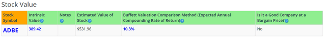 BTMA Stock Analyzer