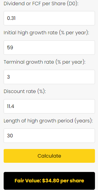 Palantir H-Model Valuation