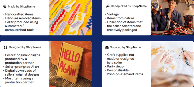 Description of each of Etsy's 4 new categories