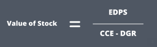 Dividend Discount Model Formula