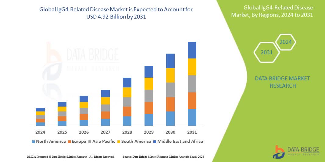 Zenas BioPharma Seeks $200 Million IPO For Anti-Inflammation Pipeline ...