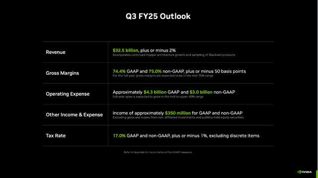 NVIDIA: Outlook for the third quarter of fiscal 2025