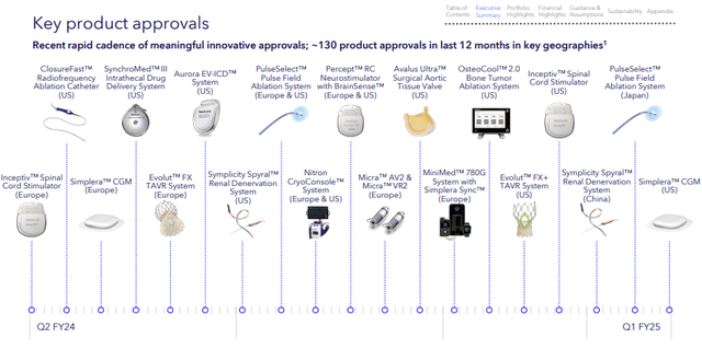 A screenshot of a web page Description automatically generated
