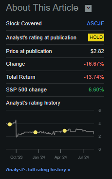 Seeking Alpha ASMC Article