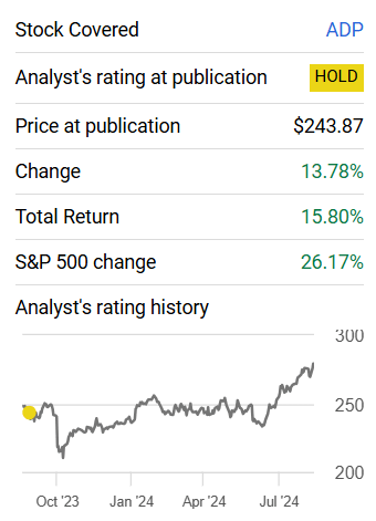 ADP evaluation