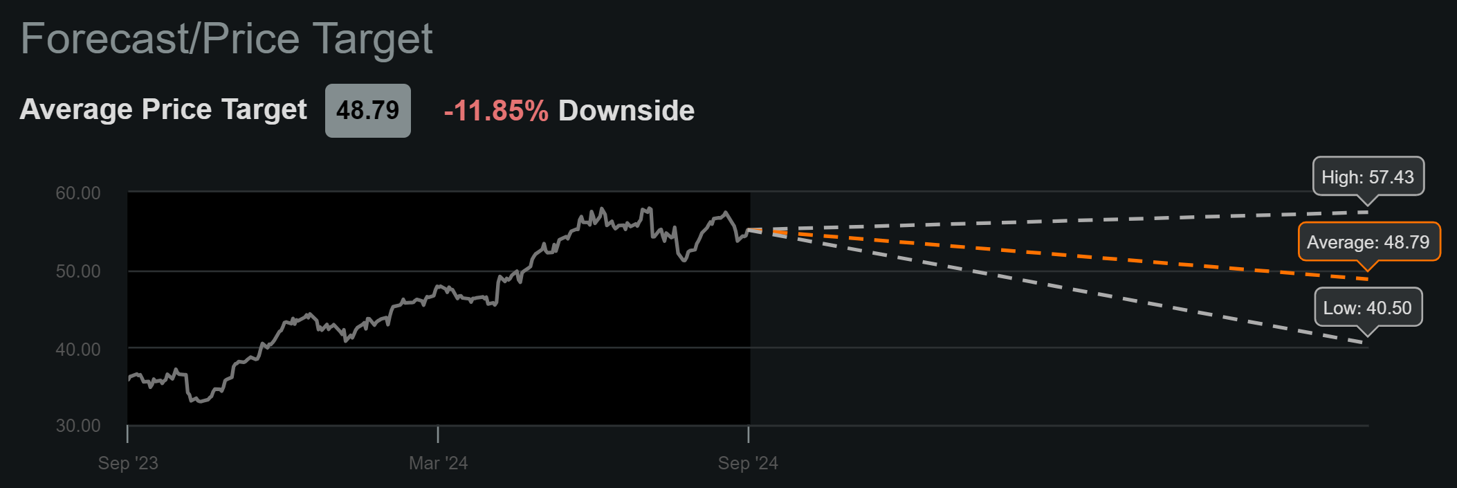 ABB Stock: Charged For Growth, But Is It Time To Buy? (OTCMKTS:ABBNY ...