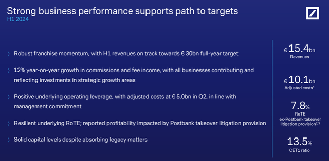 DB H1 Financials in an instant