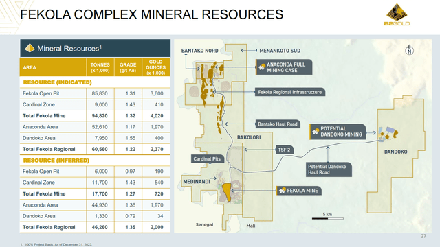 Harta complexului minier B2gold Fekola din Mali