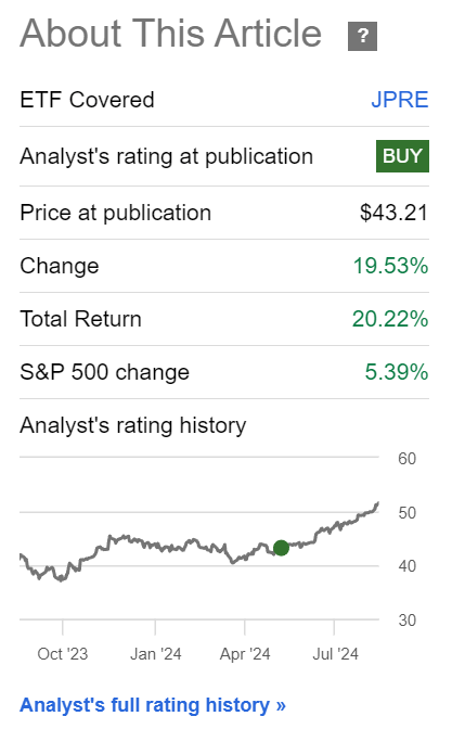 JPRE has performed well