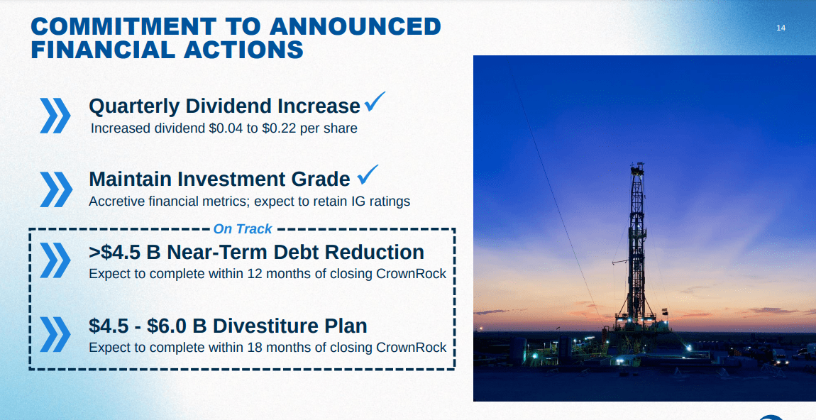 OXY, Occidental Petroleum, OXY stock, OXY price target, OXY technical analysis, OXY fundamentals, buy OXY stock, OXY RSI, OXY Fibonacci levels, OXY investment thesis, Occidental Petroleum stock forecast, OXY free cash flow, OXY debt reduction, OXY production growth, OXY Permian Basin, OXY strategic acquisitions, OXY oversold signals, OXY VPT analysis, OXY stock performance, OXY energy sector, Occidental Petroleum dividend