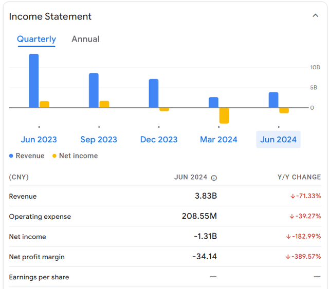 Tianqi lithium, lithium, lithium investing