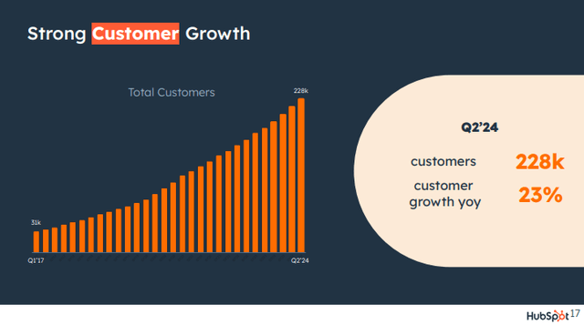 Slides de lucro do segundo trimestre do ano fiscal de 24: tendência de valor do cliente