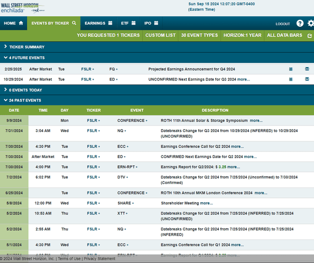 Corporate Event Risk Calendar