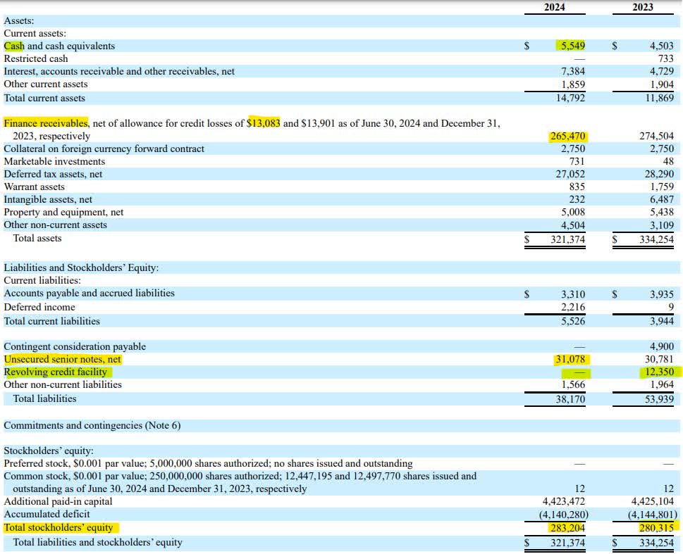 SWK Holdings Stock Baby Bond Represents Only Debt And 8.9 Coupon