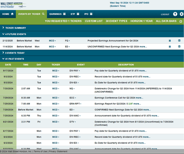 Corporate Event Risk Calendar