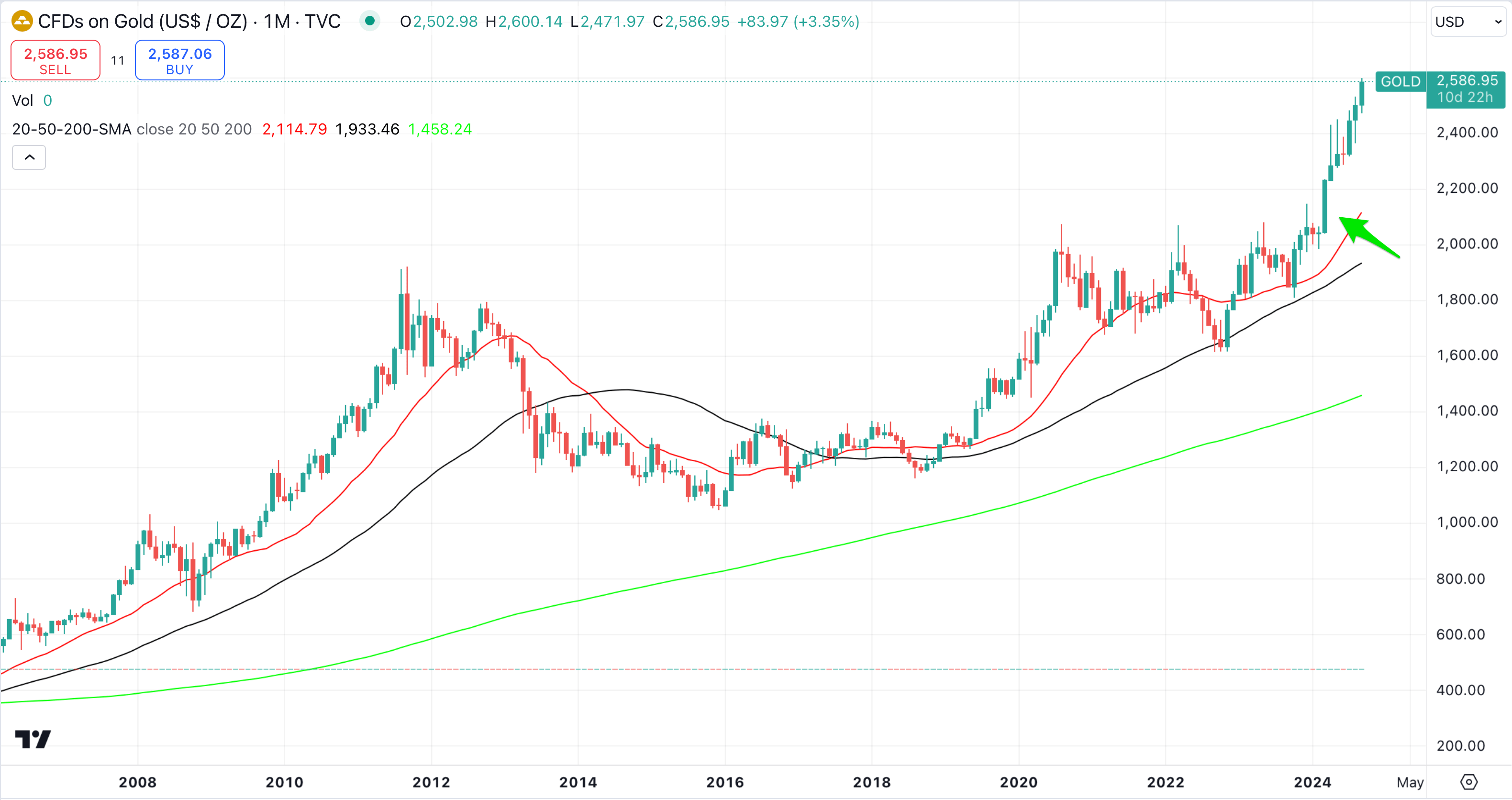 The Best Silver Miners (NYSE:AG) | Seeking Alpha