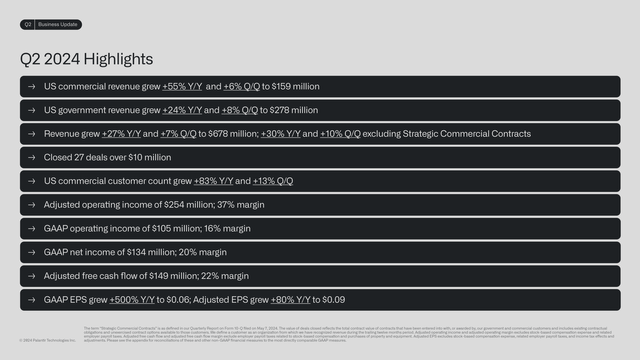 Palantir IR Q2 2024 Highlights Earnings Results