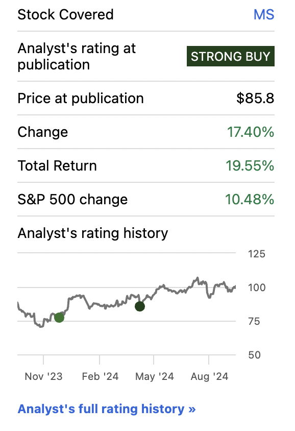 Morgan Stanley Stock Performance