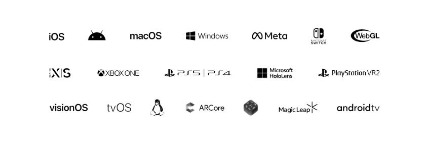 Unity Engine Compatible Platforms