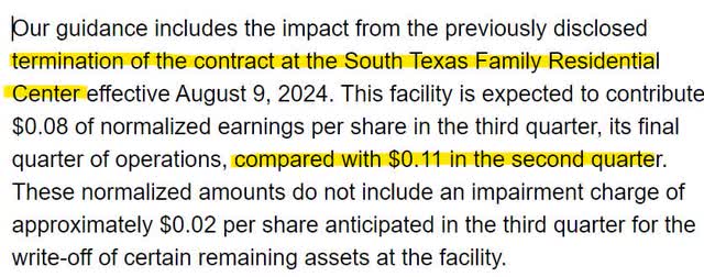 Termination of CoreCivic Dilley contract