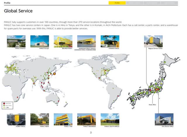 Fanuc Company Overview