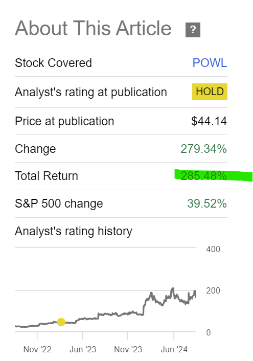 POWL price